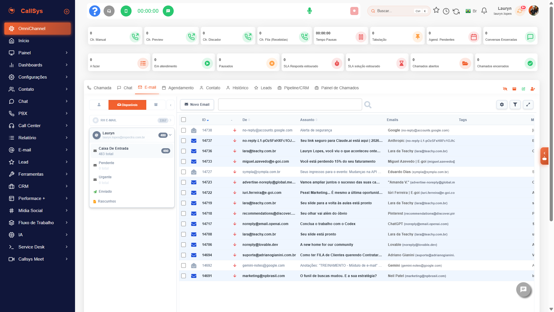 InboxSys: as filas de e-mail com responsável e prazo