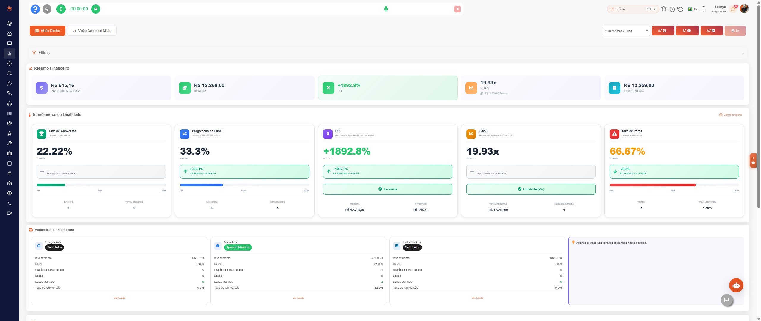 Performance+ — Inteligência para tráfego pago